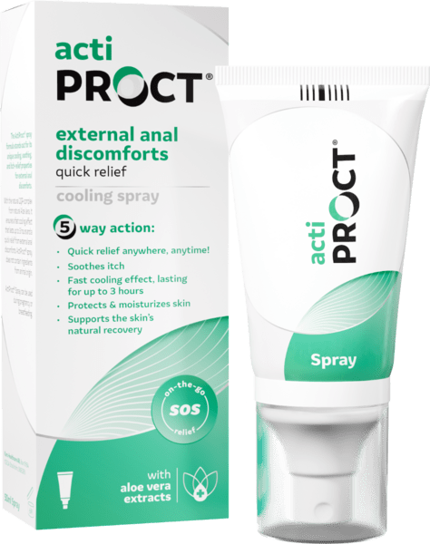 Actiproct Cooling Spray 50ml